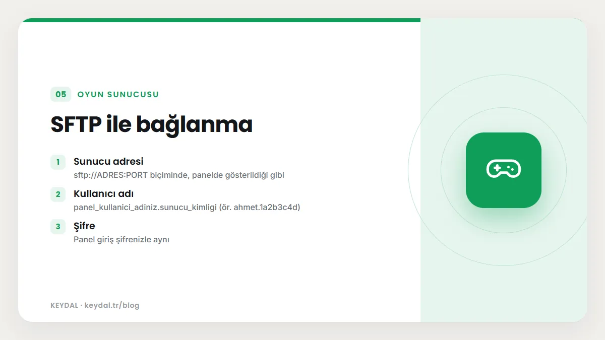 SFTP ile bağlanma: Sunucu adresi, Kullanıcı adı, Şifre