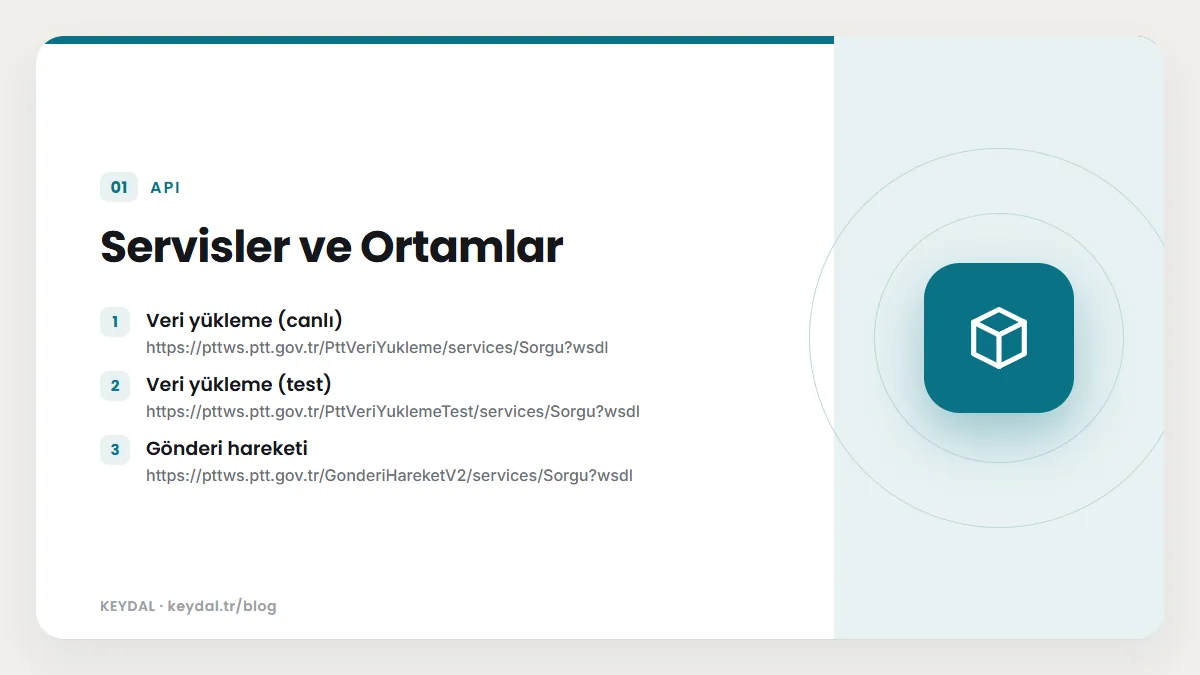 Servisler ve Ortamlar: Veri yükleme (canlı), Veri yükleme (test), Gönderi hareketi