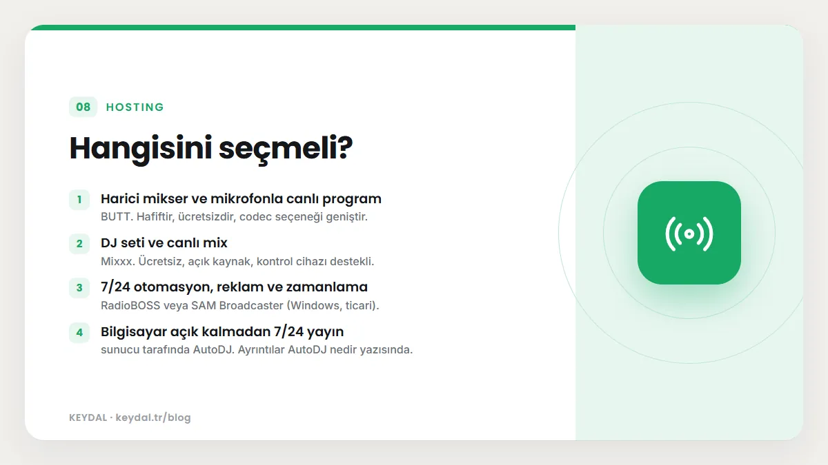 Hangisini seçmeli? Harici mikser ve mikrofonla canlı program, DJ seti ve canlı mix, 7/24 otomasyon, reklam ve zamanlama, Bilgisayar açık kalmadan 7/24 yayın