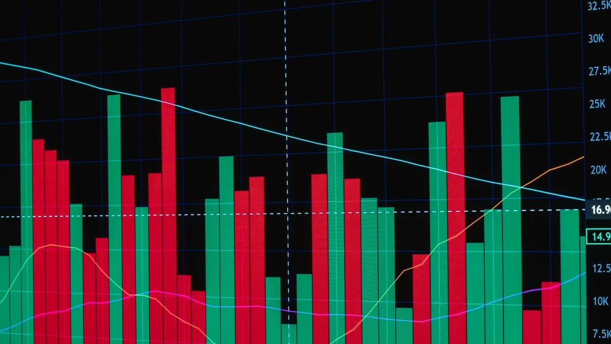 Dalgalı finansal veriyi gösteren kırmızı yeşil sütun grafik