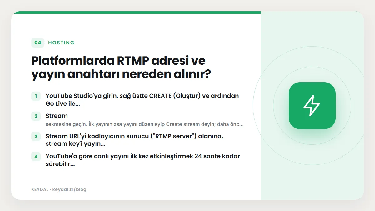 Platformlarda RTMP adresi ve yayın anahtarı nereden alınır? YouTube Studio'ya girin, sağ üstte CREATE (Oluştur) ve ardından Go Live ile..., Stream, Stream URL'yi kodlayıcının...