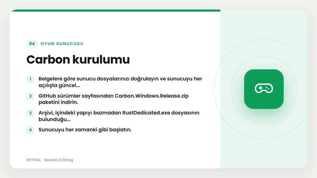 Carbon kurulumu: Belgelere göre sunucu dosyalarınızı doğrulayın ve sunucuyu her açılışta güncel..., GitHub sürümler sayfasından Carbon.Windows.Release.zip paketini indirin...