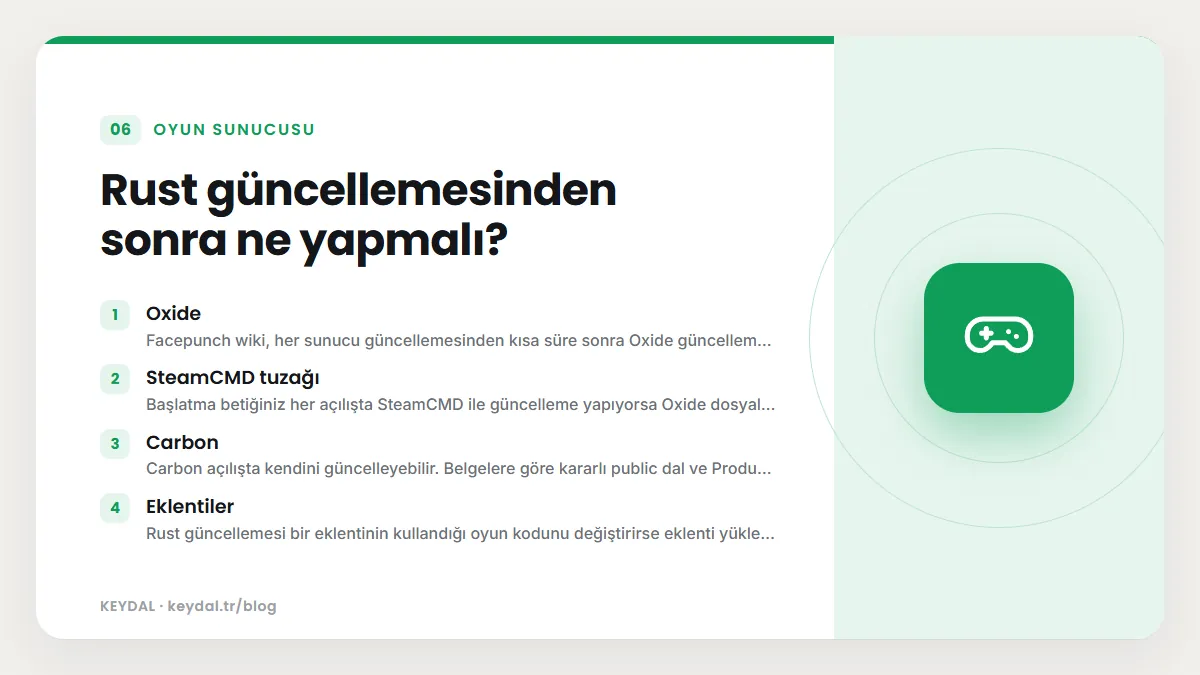 Rust güncellemesinden sonra ne yapmalı? Oxide, SteamCMD tuzağı, Carbon, Eklentiler
