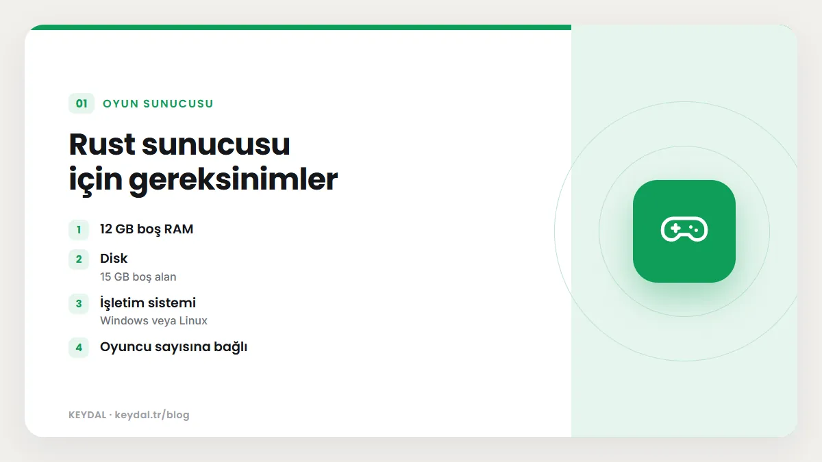 Rust sunucusu için gereksinimler: 12 GB boş RAM, Disk, İşletim sistemi, Oyuncu sayısına bağlı
