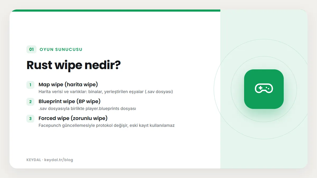 Rust wipe nedir? Map wipe (harita wipe), Blueprint wipe (BP wipe), Forced wipe (zorunlu wipe)