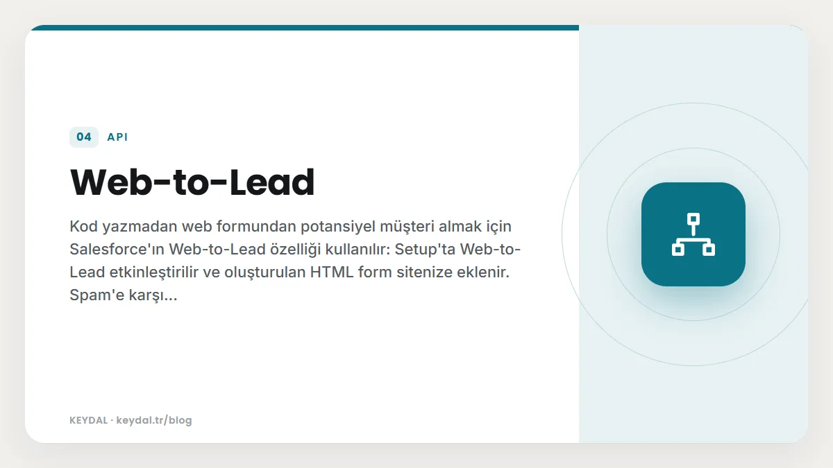 Web-to-Lead