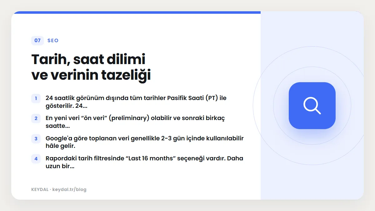 Tarih, saat dilimi ve verinin tazeliği: 24 saatlik görünüm dışında tüm tarihler Pasifik Saati (PT) ile gösterilir. 24..., En yeni veri “ön veri” (preliminary) olabilir ve sonraki...