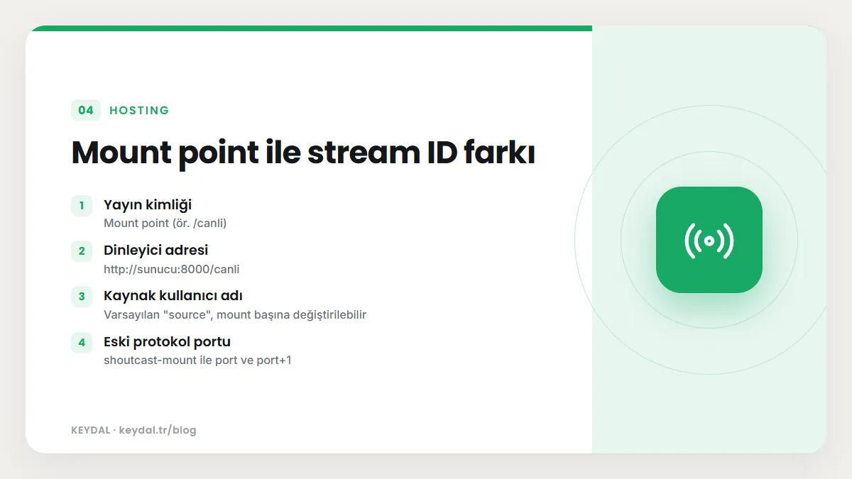 Mount point ile stream ID farkı: Yayın kimliği, Dinleyici adresi, Kaynak kullanıcı adı, Eski protokol portu