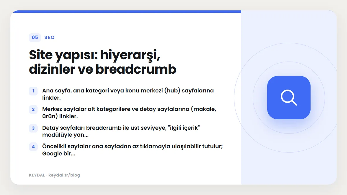 Site yapısı: hiyerarşi, dizinler ve breadcrumb: Ana sayfa, ana kategori veya konu merkezi (hub) sayfalarına linkler., Merkez sayfalar alt kategorilere ve detay sayfalarına...