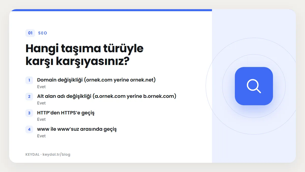 Hangi taşıma türüyle karşı karşıyasınız? Domain değişikliği (ornek.com yerine ornek.net), Alt alan adı değişikliği (a.ornek.com yerine b.ornek.com), HTTP’den HTTPS’e geçiş, www...