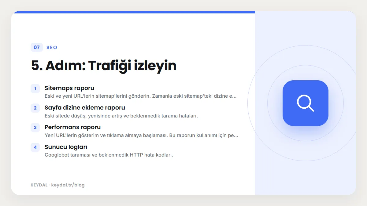 5. Adım: Trafiği izleyin: Sitemaps raporu, Sayfa dizine ekleme raporu, Performans raporu, Sunucu logları