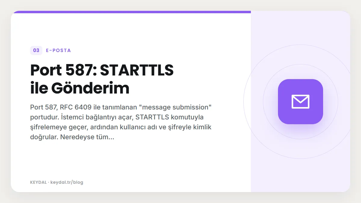 Port 587: STARTTLS ile Gönderim