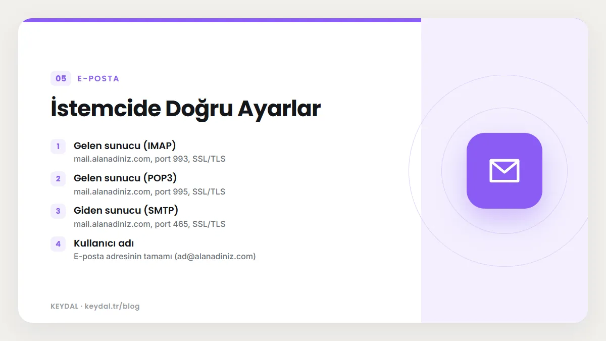 İstemcide Doğru Ayarlar: Gelen sunucu (IMAP), Gelen sunucu (POP3), Giden sunucu (SMTP), Kullanıcı adı