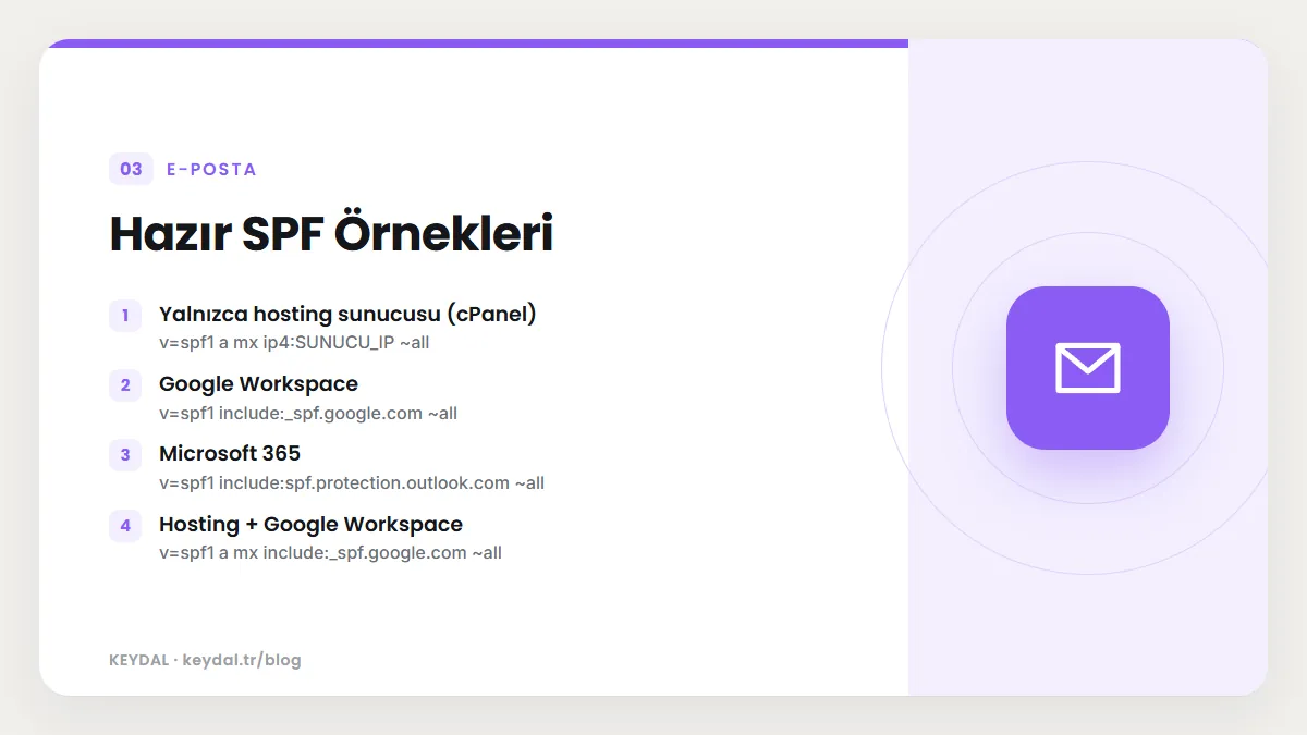 Hazır SPF Örnekleri: Yalnızca hosting sunucusu (cPanel), Google Workspace, Microsoft 365, Hosting + Google Workspace