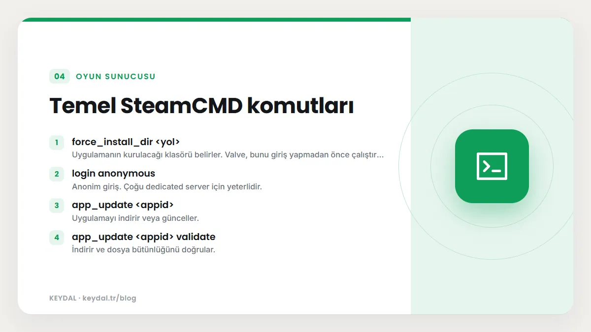 Temel SteamCMD komutları: force_install_dir <yol>, login anonymous, app_update <appid>, app_update <appid> validate