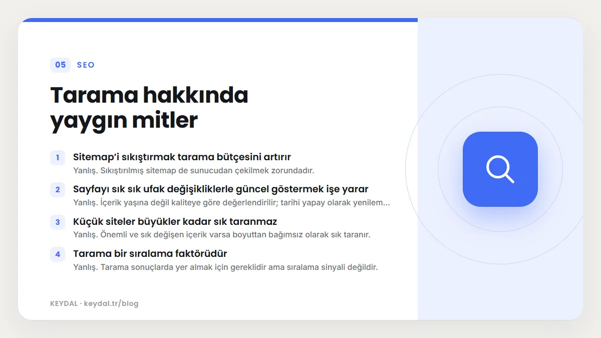 Tarama hakkında yaygın mitler: Sitemap’i sıkıştırmak tarama bütçesini artırır, Sayfayı sık sık ufak değişikliklerle güncel göstermek işe yarar, Küçük siteler büyükler kadar sık...