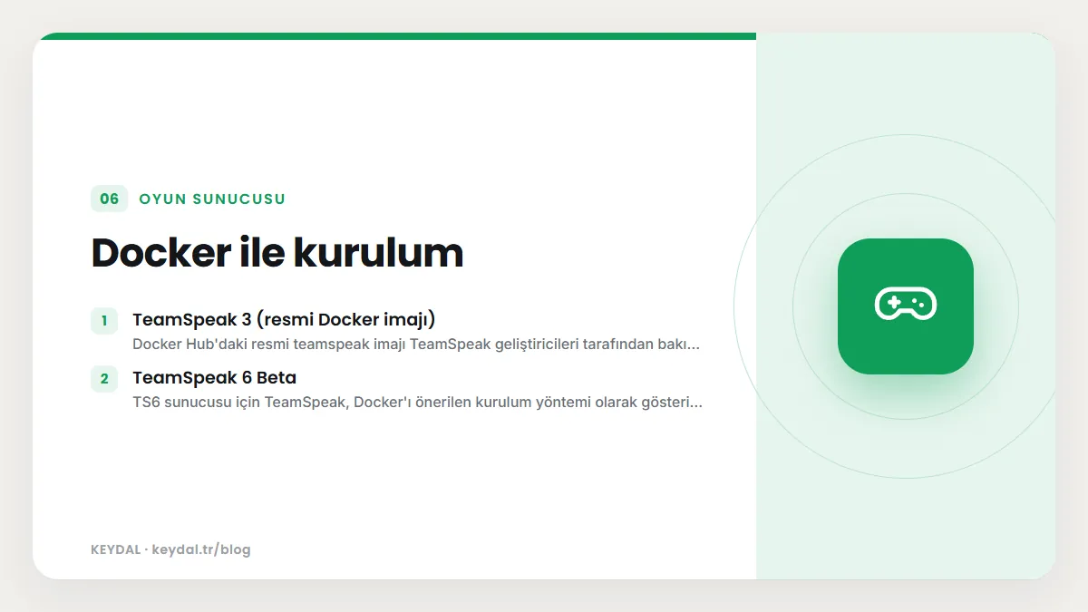 Docker ile kurulum: TeamSpeak 3 (resmi Docker imajı), TeamSpeak 6 Beta
