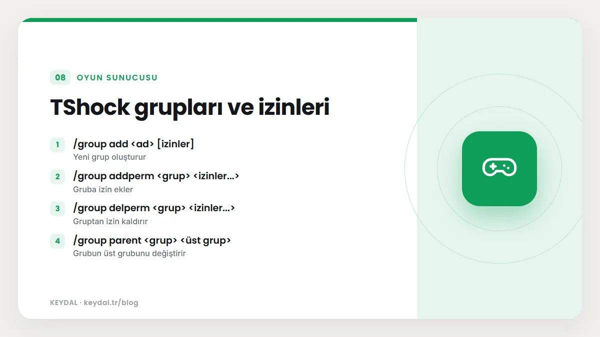 TShock grupları ve izinleri: /group add <ad> [izinler], /group addperm <grup> <izinler...>, /group delperm <grup> <izinler...>, /group parent <grup> <üst grup>