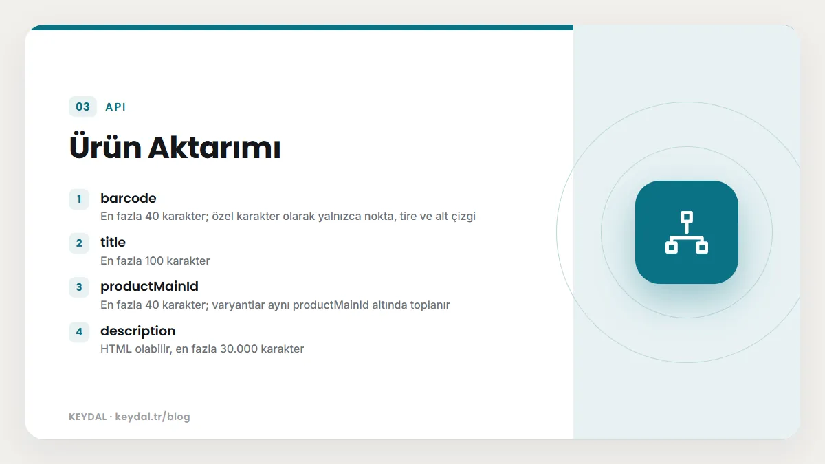 Ürün Aktarımı: barcode, title, productMainId, description