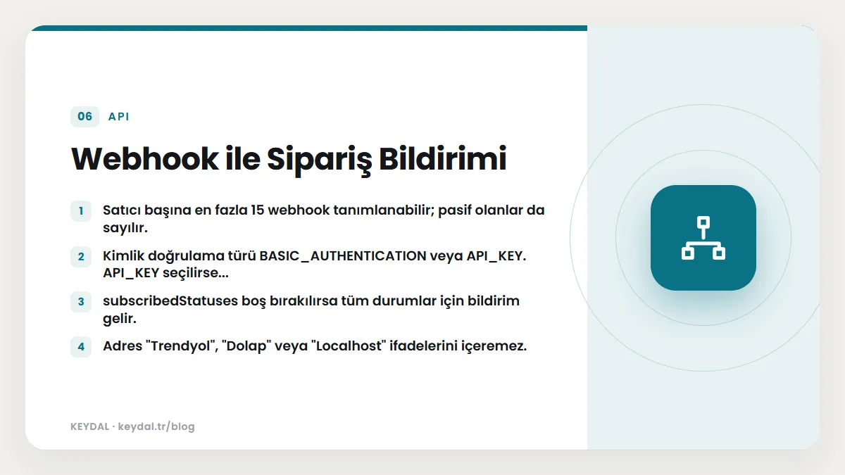 Webhook ile Sipariş Bildirimi: Satıcı başına en fazla 15 webhook tanımlanabilir; pasif olanlar da sayılır., Kimlik doğrulama türü BASIC_AUTHENTICATION veya API_KEY. API_KEY...