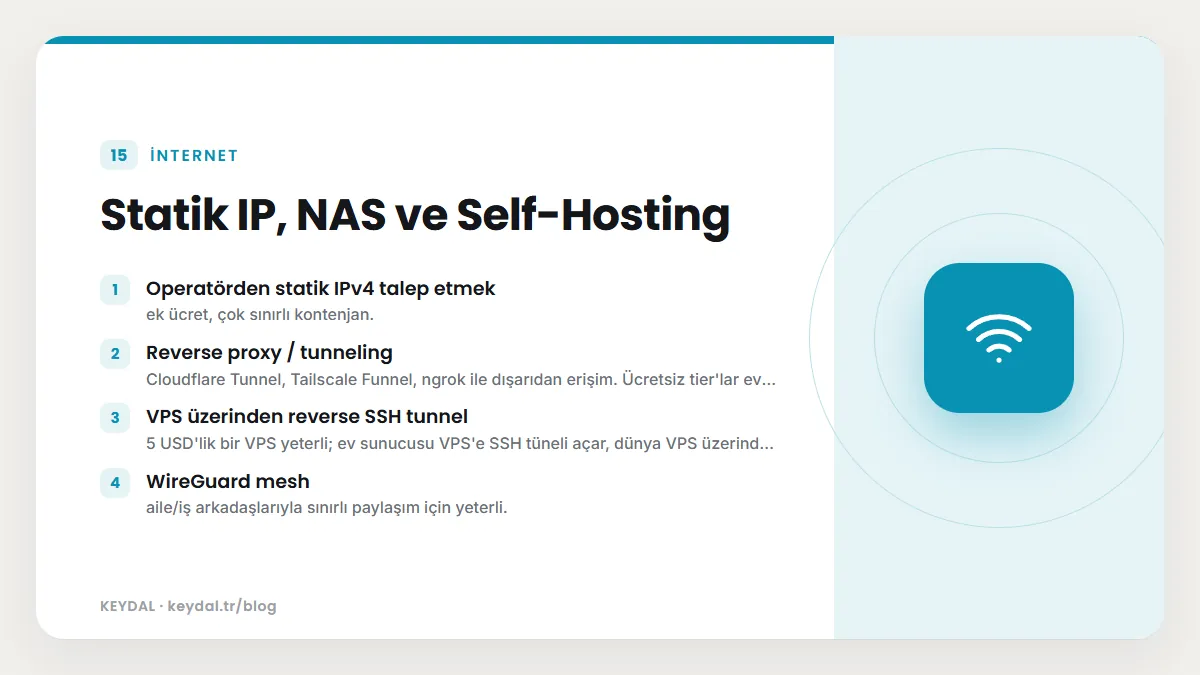 Statik IP, NAS ve Self-Hosting: Operatörden statik IPv4 talep etmek, Reverse proxy / tunneling, VPS üzerinden reverse SSH tunnel, WireGuard mesh
