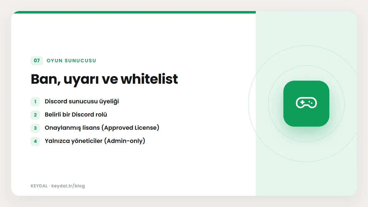 Ban, uyarı ve whitelist: Discord sunucusu üyeliği, Belirli bir Discord rolü, Onaylanmış lisans (Approved License), Yalnızca yöneticiler (Admin-only)