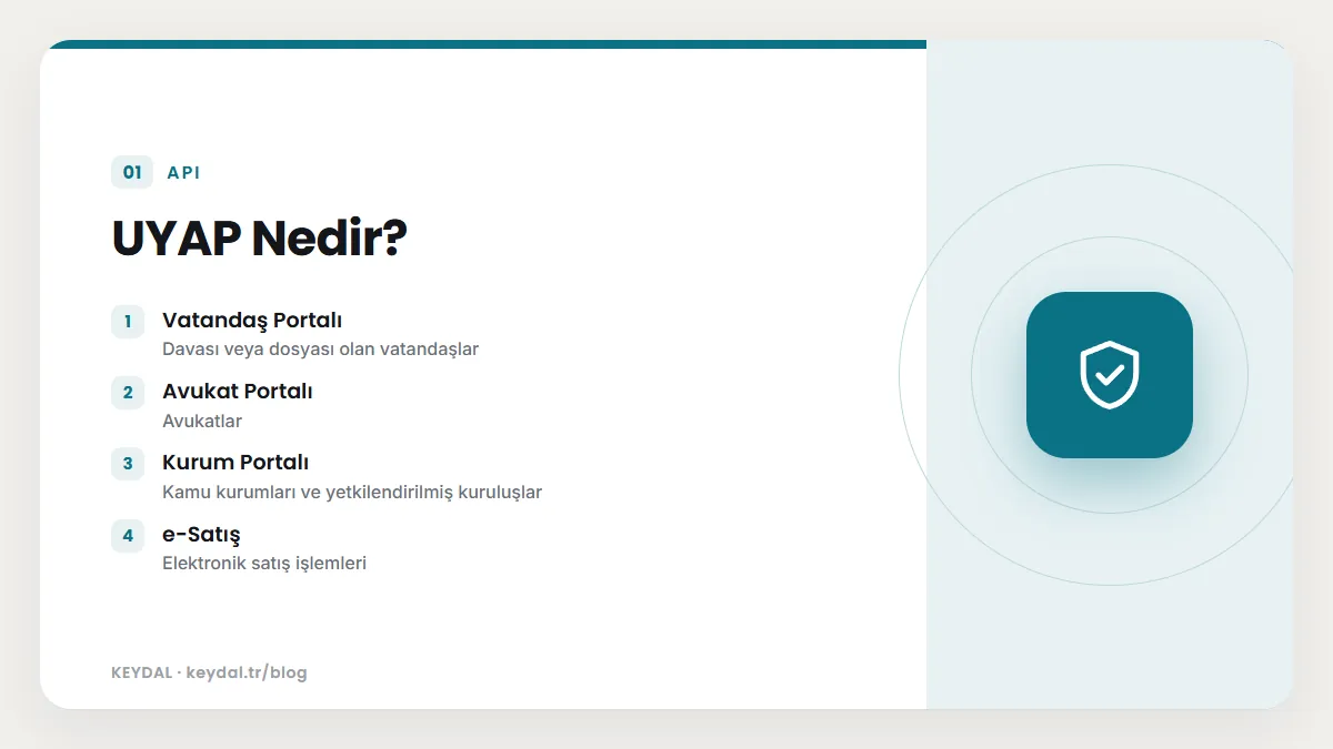 UYAP Nedir? Vatandaş Portalı, Avukat Portalı, Kurum Portalı, e-Satış