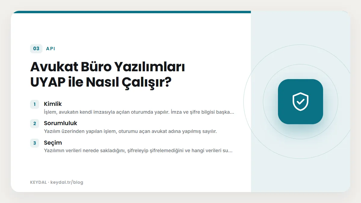 Avukat Büro Yazılımları UYAP ile Nasıl Çalışır? Kimlik, Sorumluluk, Seçim