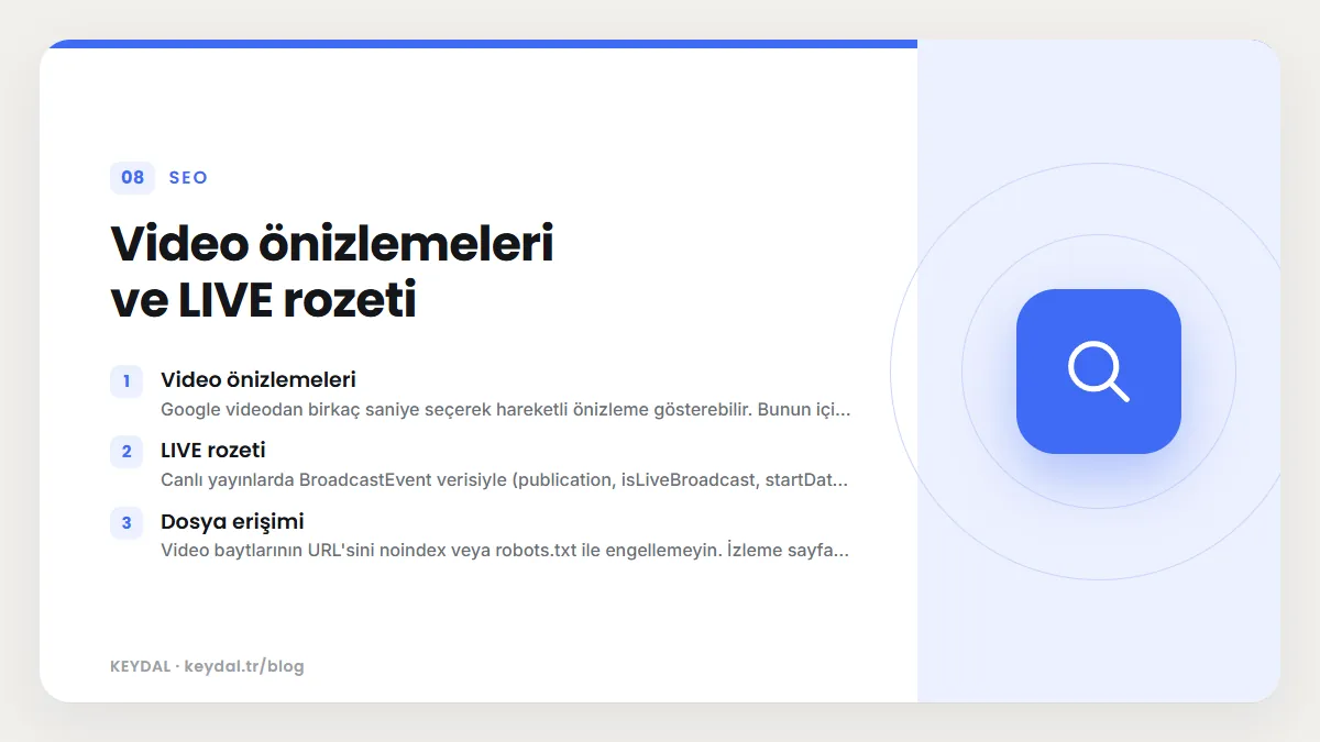 Video önizlemeleri ve LIVE rozeti: Video önizlemeleri, LIVE rozeti, Dosya erişimi