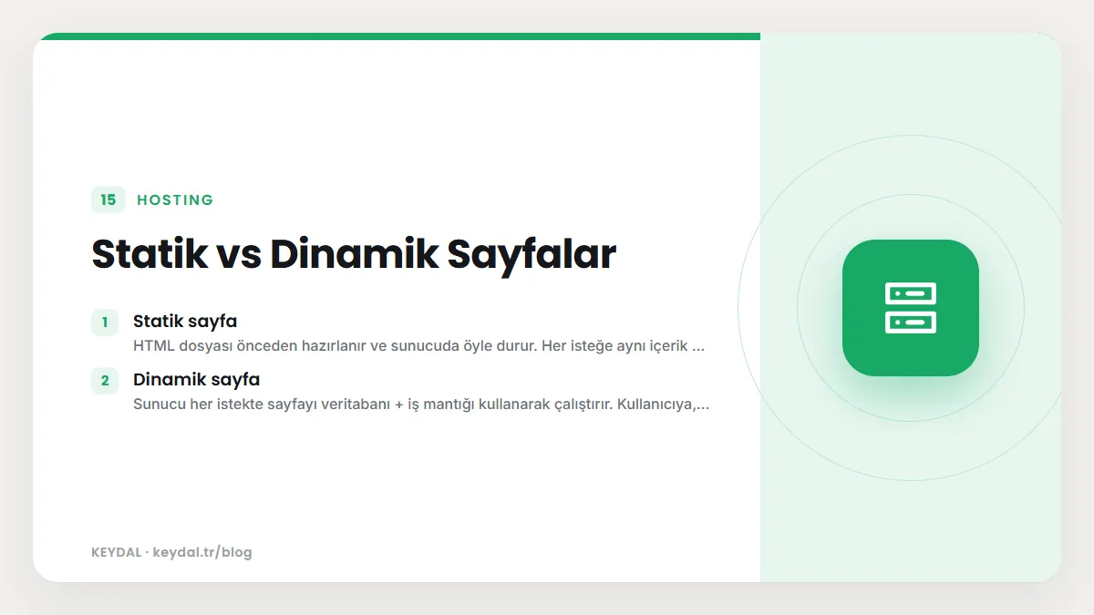 Statik vs Dinamik Sayfalar: Statik sayfa, Dinamik sayfa