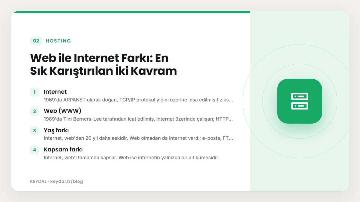 Web ile Internet Farkı: En Sık Karıştırılan İki Kavram: Internet, Web (WWW), Yaş farkı, Kapsam farkı