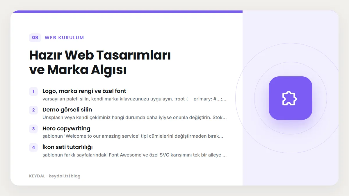 Hazır Web Tasarımları ve Marka Algısı: Logo, marka rengi ve özel font, Demo görseli silin, Hero copywriting, İkon seti tutarlılığı