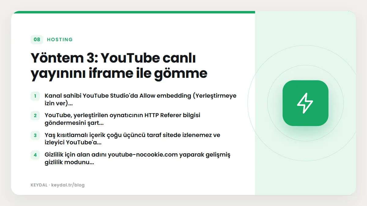 Yöntem 3: YouTube canlı yayınını iframe ile gömme: Kanal sahibi YouTube Studio'da Allow embedding (Yerleştirmeye izin ver)..., YouTube, yerleştirilen oynatıcının HTTP Referer...