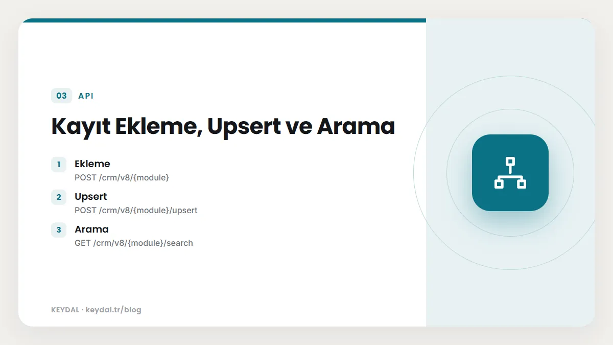 Kayıt Ekleme, Upsert ve Arama: Ekleme, Upsert, Arama